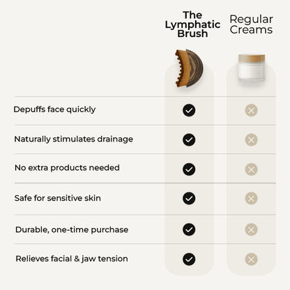 El cepillo para rizos™