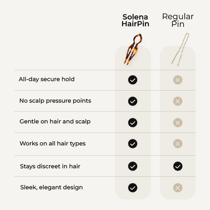 Horquilla Solena | Paquete de 3