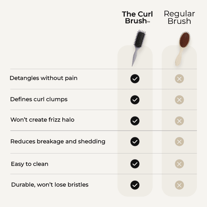 El cepillo para rizos™