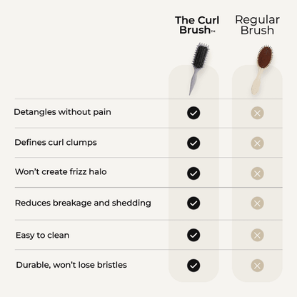 El cepillo para rizos™