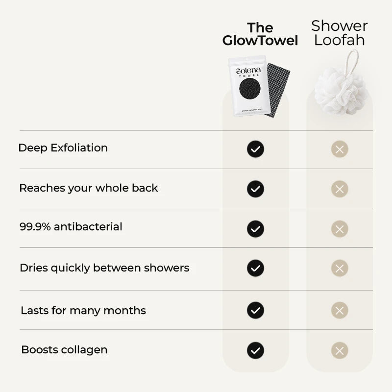 The GlowTowel