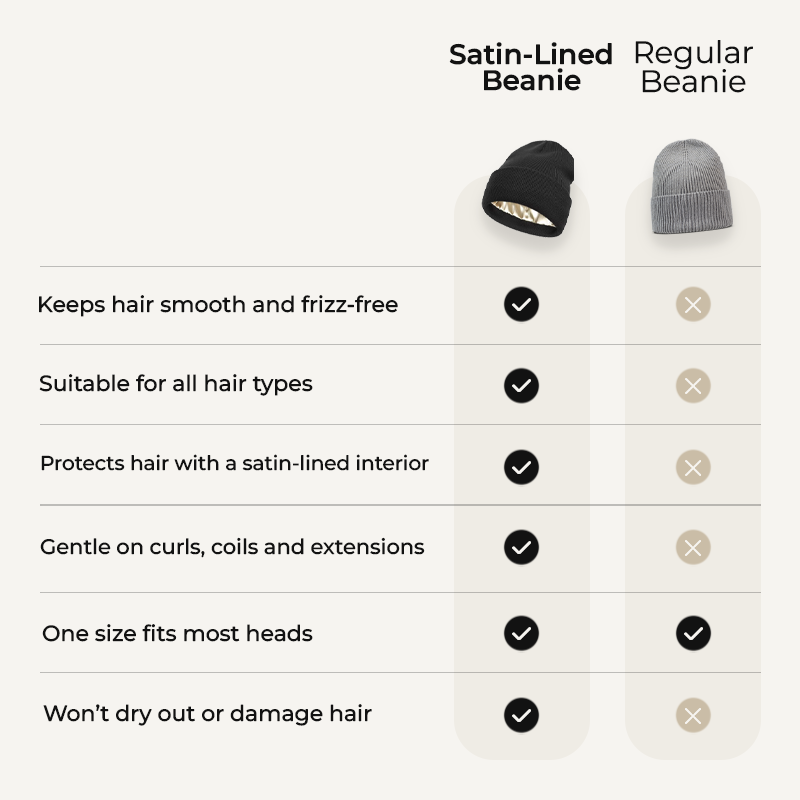 Gorro con forro de satén