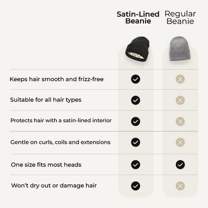 Gorro con forro de satén